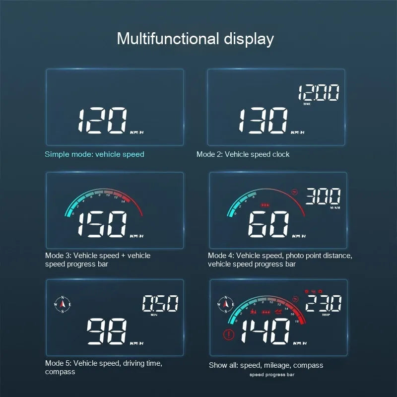 Black car head-up display projector with M22 GPS and speed compass functionality