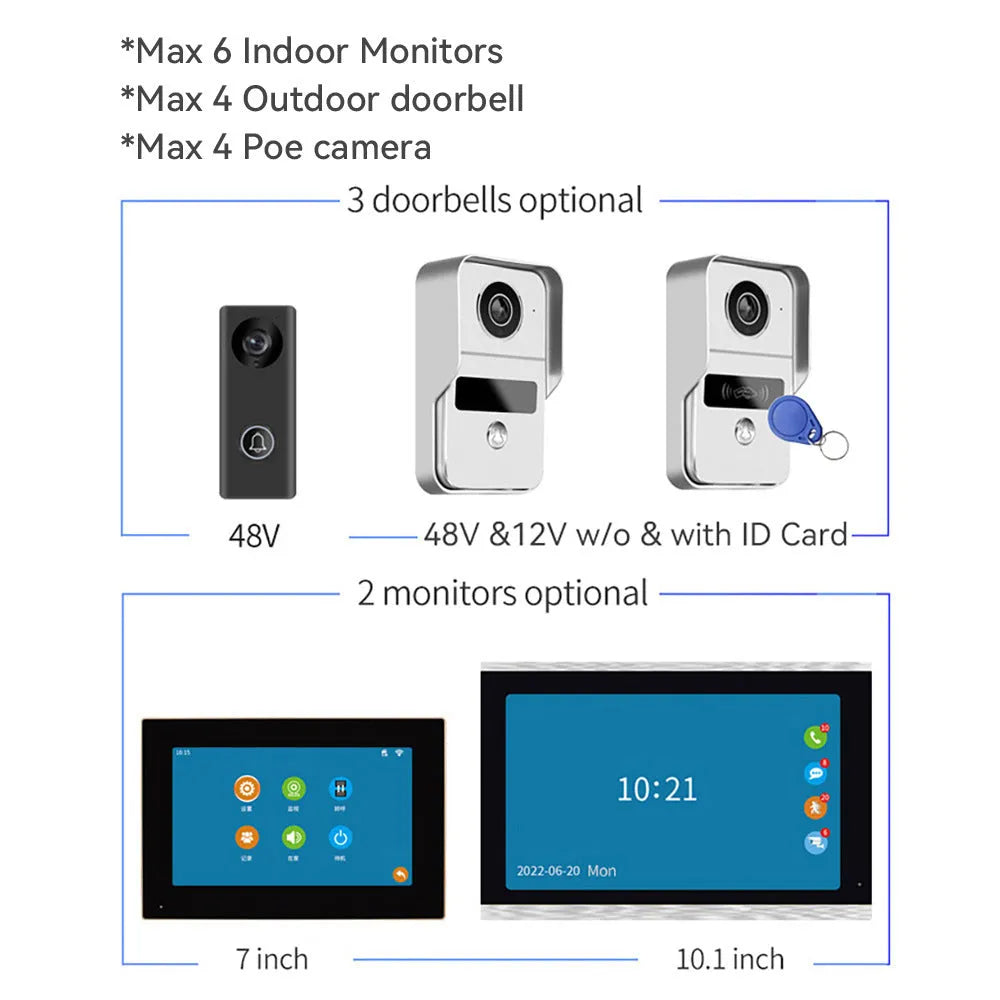 10-inch wireless video intercom doorbell system with 1080P camera and real-time monitoring display