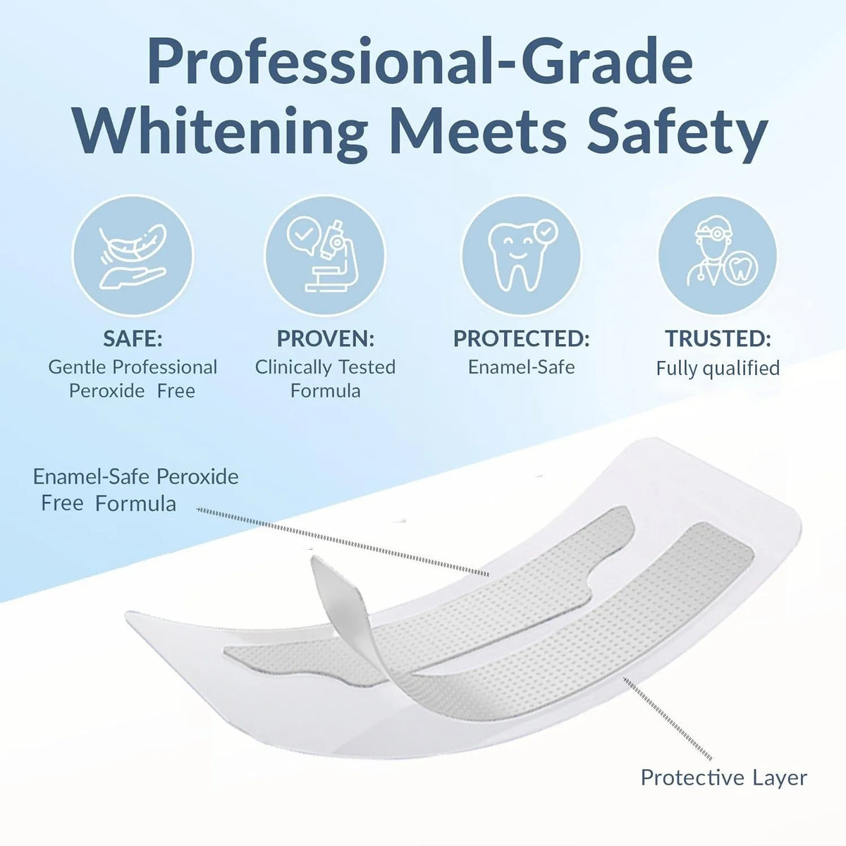 Teeth whitening strips convenient easy home kit for stain removal enamel safe 14 pairs