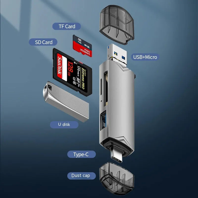 Aluminium alloy multi-functional card reader with SD and TF slots, USB Type-C and Micro interfaces, grey or silver