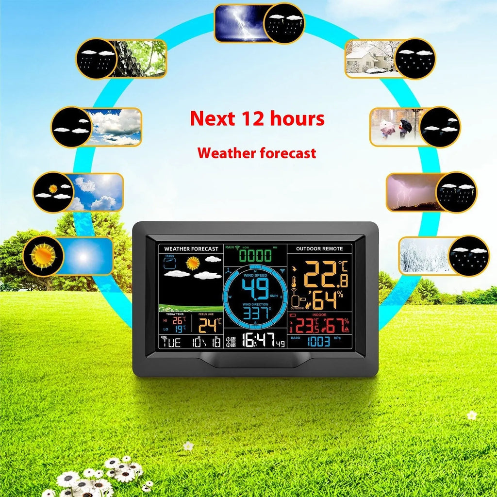 Multifunctional professional weather station with display showing temperature, humidity, wind speed, and rainfall data for indoor outdoor use
