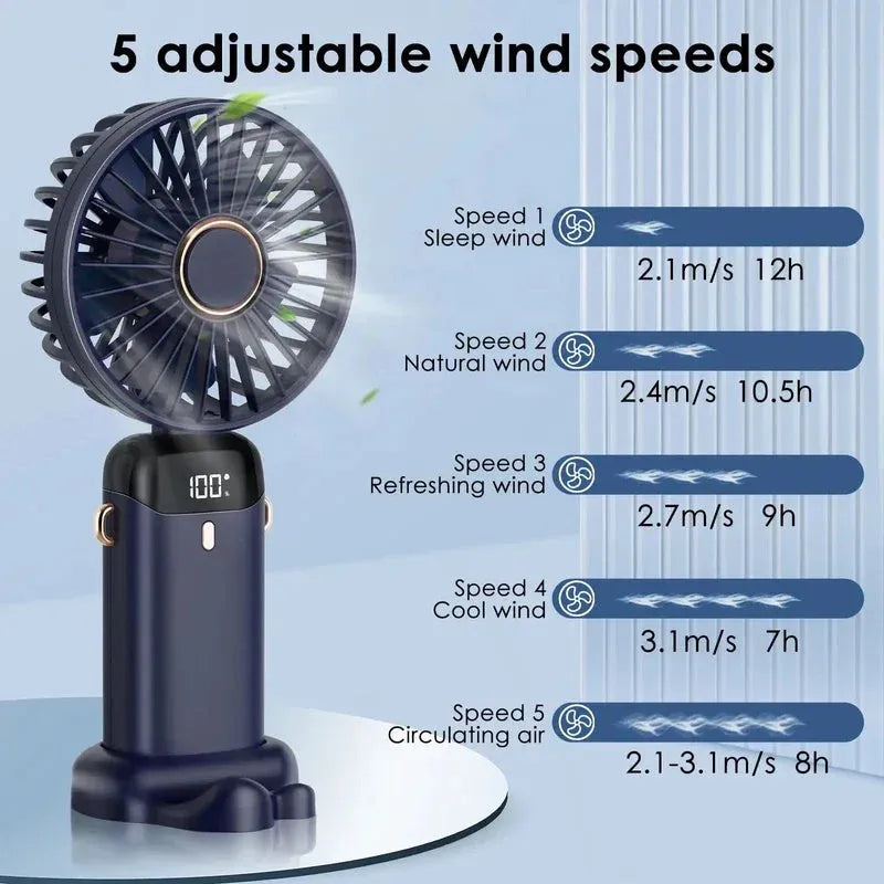 Blue portable USB rechargeable fan shown in handheld mode, with folding neck strap and digital battery display