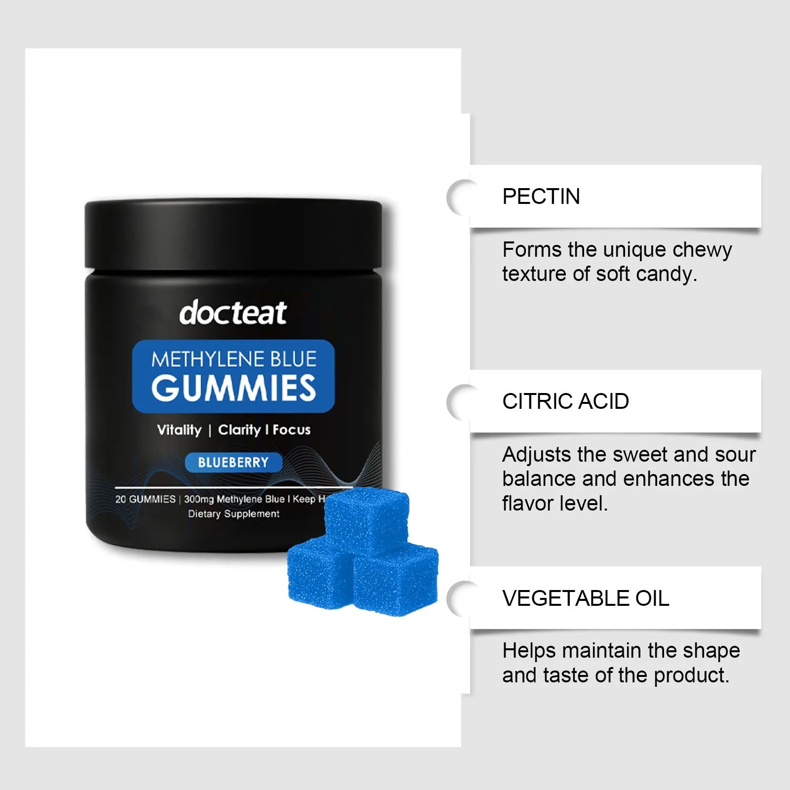 Jar of 20 methylene blue soft candy gummies, a pectin-based dietary supplement.