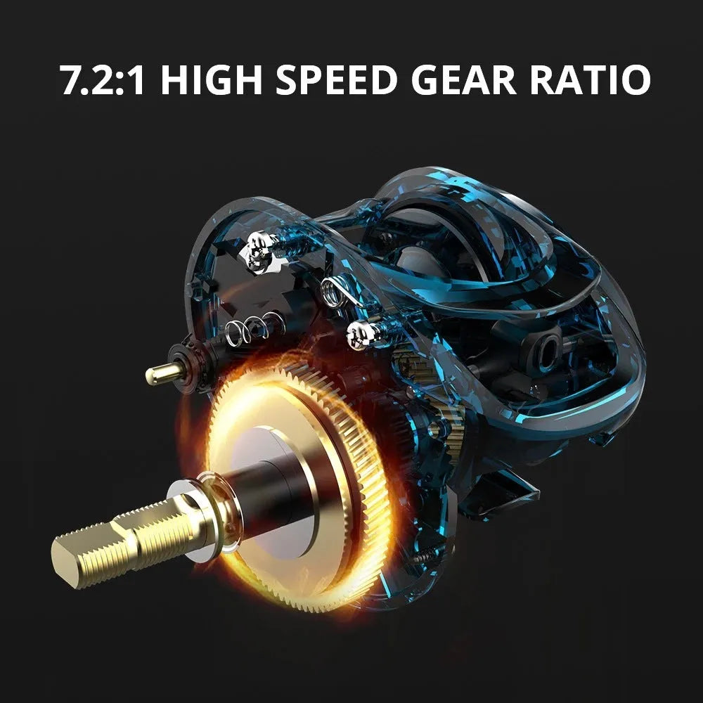 Drip wheel fishing reel with rocking wheel mechanism for left or right hand use