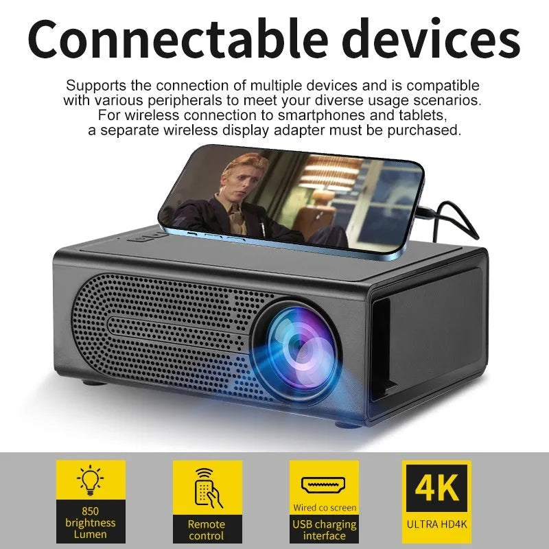 Black portable mini projector with wired connection for mobile phone projection
