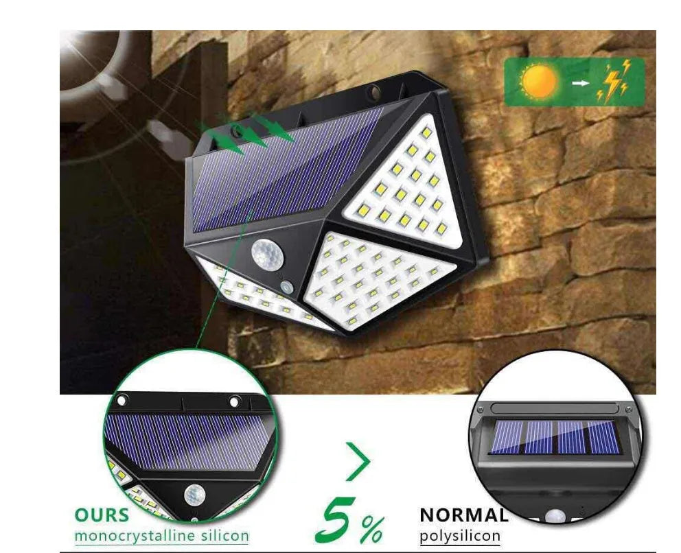Solar powered body sensor wall lamp with 100 LED in a courtyard setting