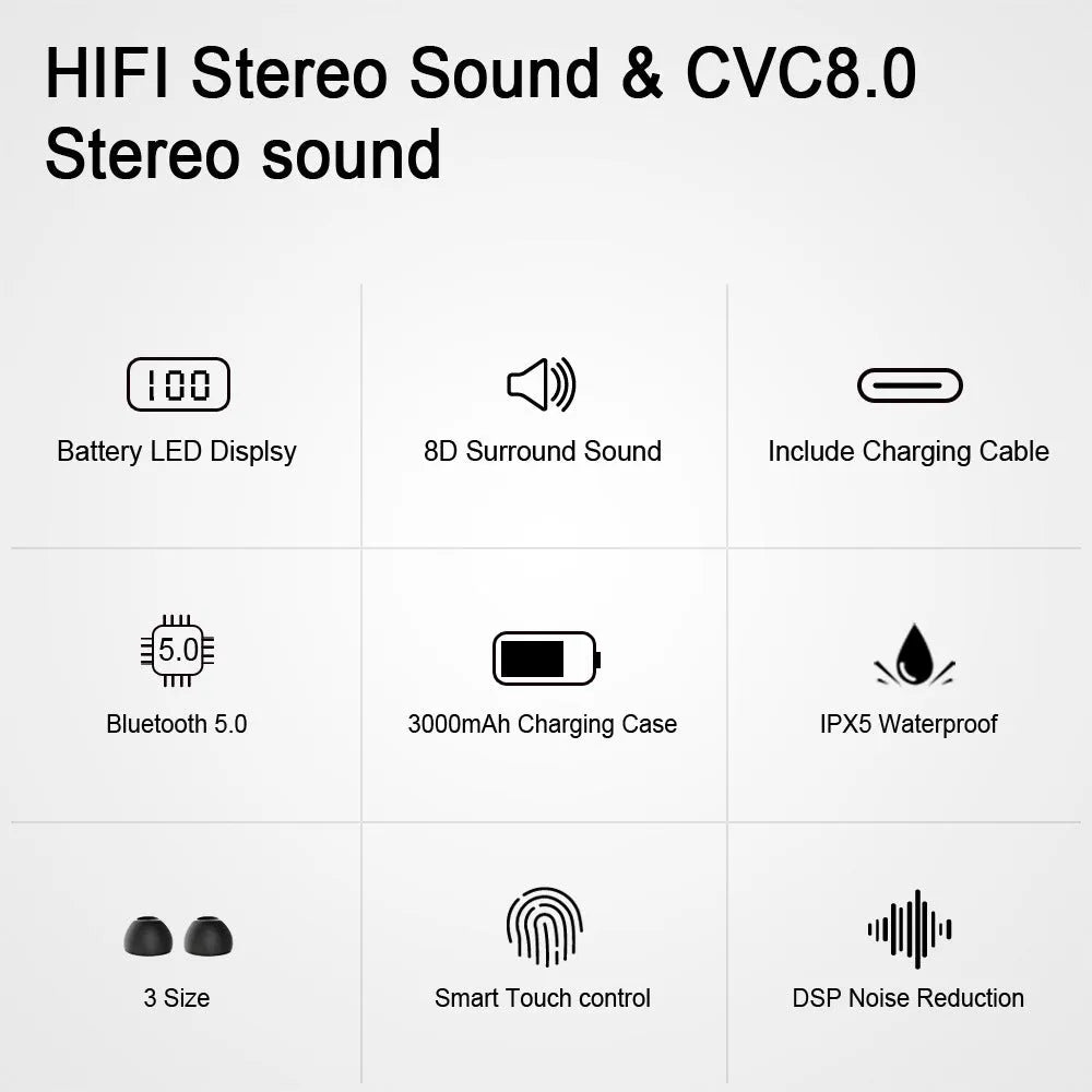 Black true wireless stereo Bluetooth earbuds with charging case showing 15m range