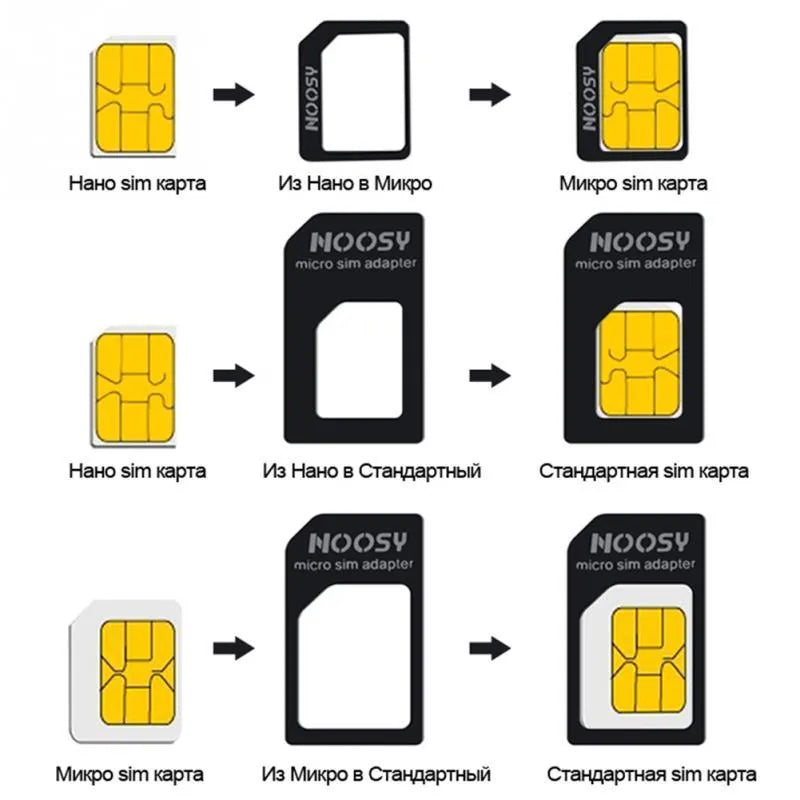 Three blank SIM cards in black and white colours showing cuttable design for different phone SIM sizes