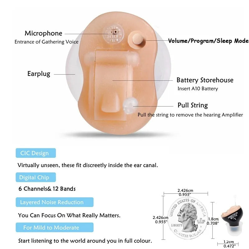 Portable CIC digital invisible hearing aid B25 with 12-band noise reduction and feedback compression system