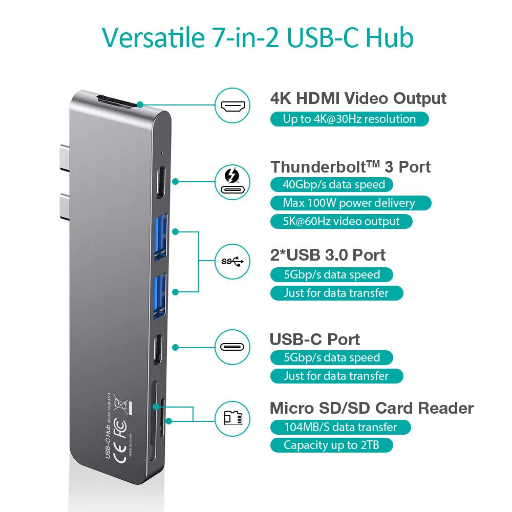 Silver aluminium alloy USB-C multi-port hub with SD card slot, HDMI, and USB ports.