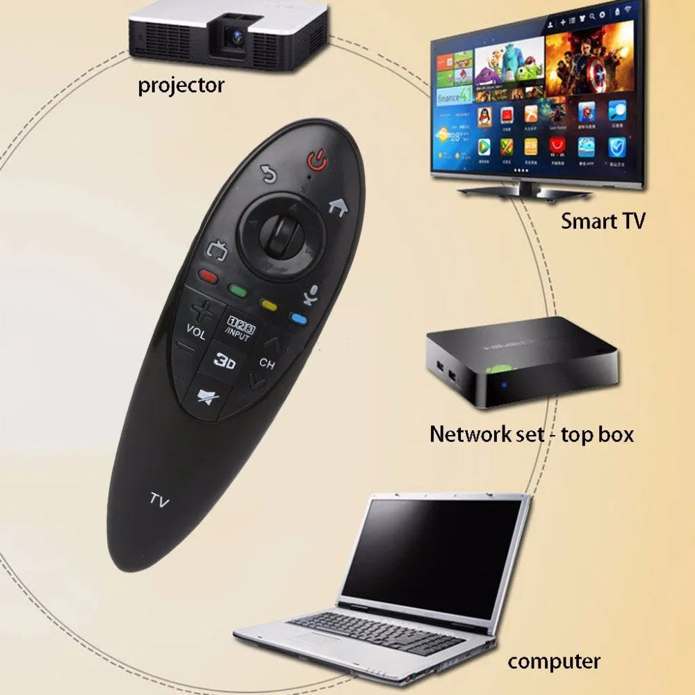 Black LG AN-MR500 television remote control replacement with ABS casing