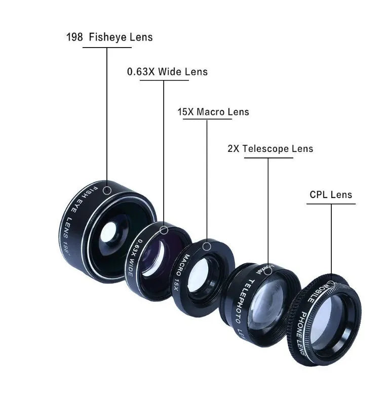 Universal 5-in-1 clip-on smartphone lens kit with fisheye, wide-angle, macro, telephoto, and CPL lenses on a black background.