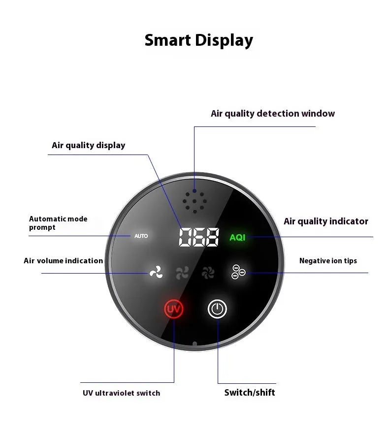 Black circular car air purifier with USB power cable for vehicle cabin air purification