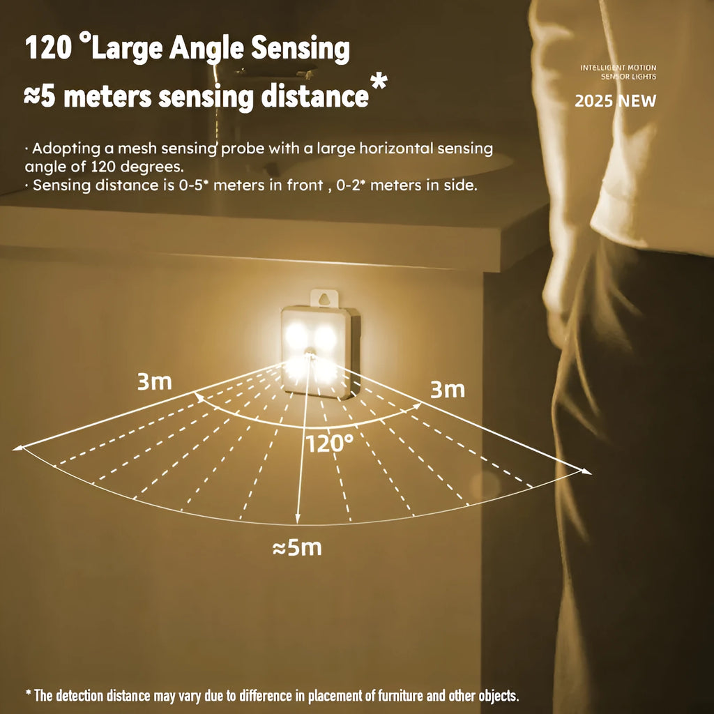 Three-in-one wiring-free smart human body induction LED small night lamp with magnetic strip, geometric stereo shape in modern simplicity style, available in battery and rechargeable variants