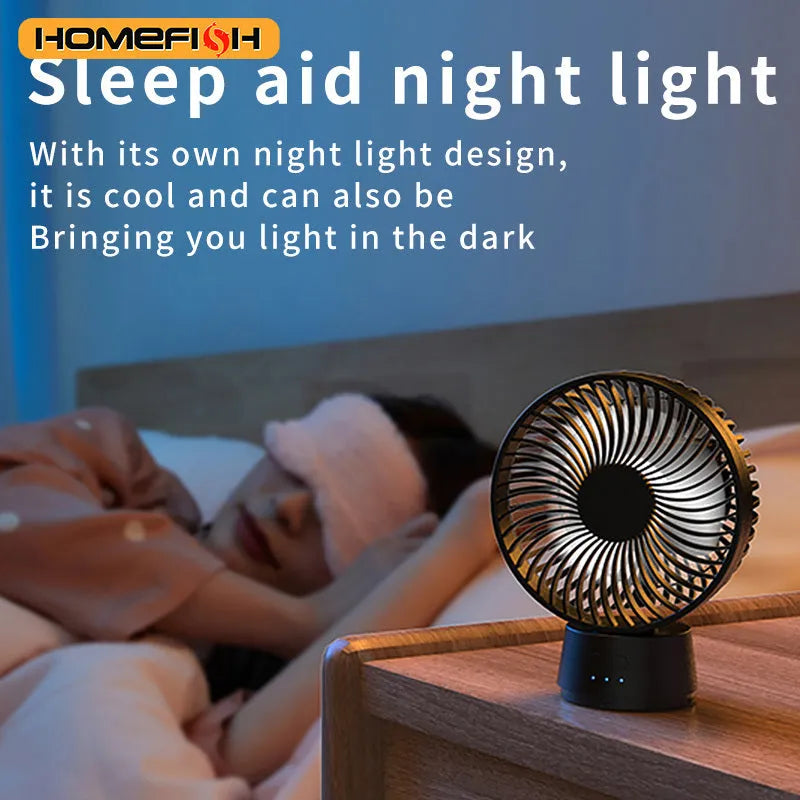 HOMEFISH F2 automatic shake head fan with clip, bracket, LED light, and removable front mesh.