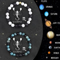Two natural stone beaded bracelets for zodiac signs on a flat surface.