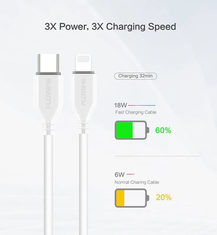 White nylon-braided USB-C to Lightning charging cable for iPhone, 1 metre long