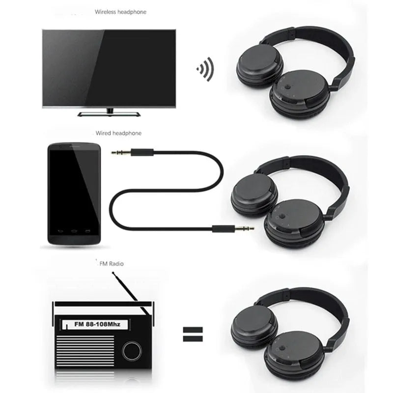 Black stereo wireless headset with USB FM transmitter and audio cable on a dark background