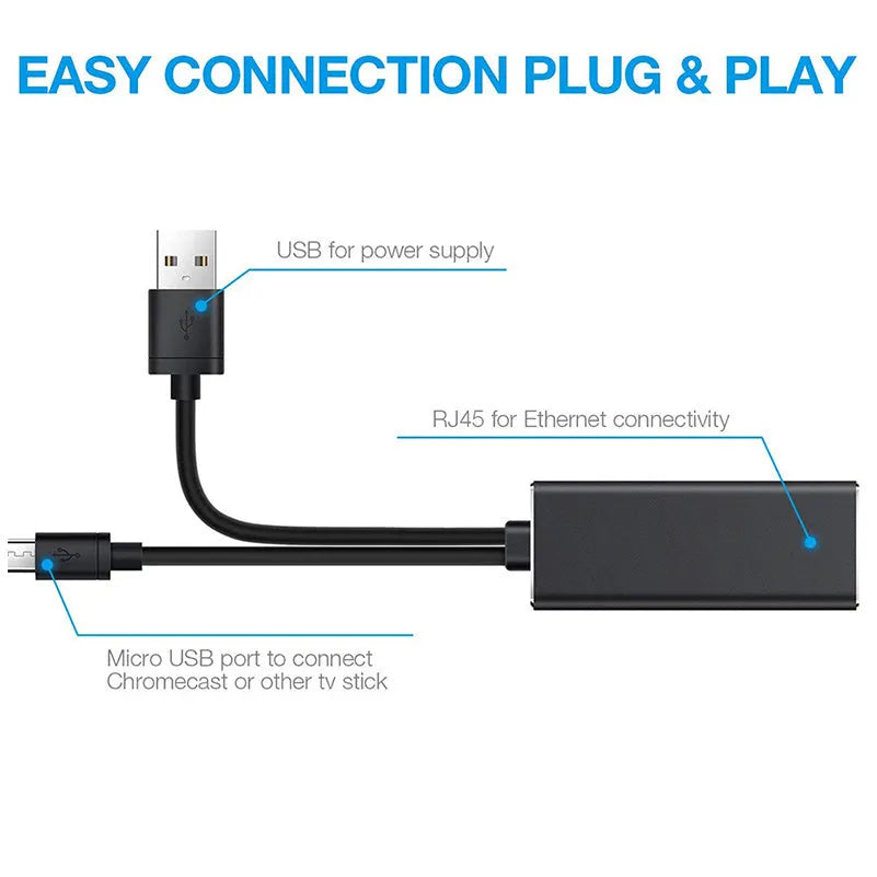 For Chromecast Ethernet Adapter USB 2.0 to RJ45 Network Card Black 58.6x23.9x16.9mm