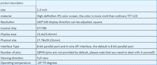 1.3 inch square IPS LCD display module with 240x240 resolution and 18PIN connector.