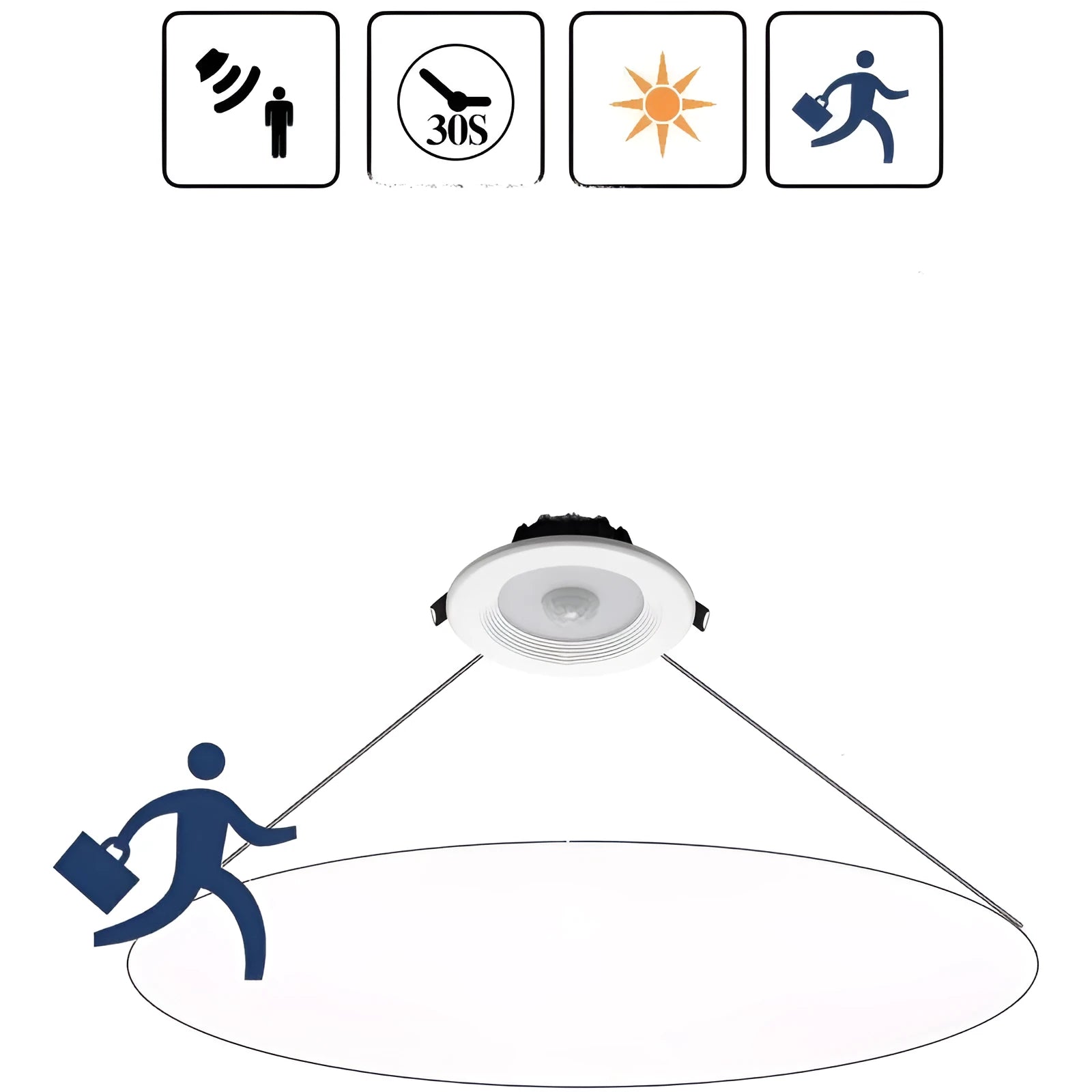 Infrared body sensing LED down light with aluminium housing for kitchen, study and toilet installation
