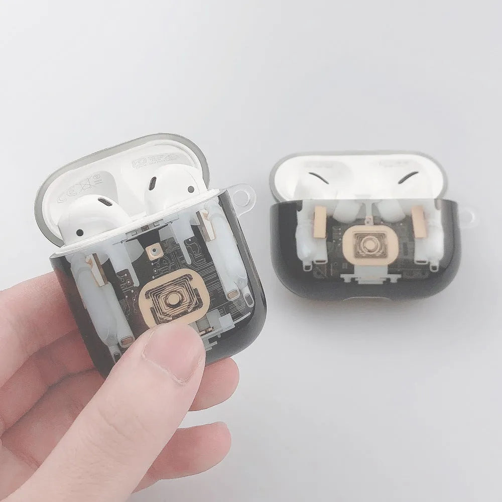 Steampunk mechanical design AirPods case for Apple AirPods 1st and 2nd generation with IMD integrated graphics