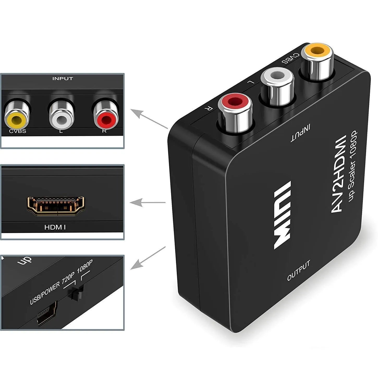 AV to HDMI converter with 0.5 metre cable in black and white colour options