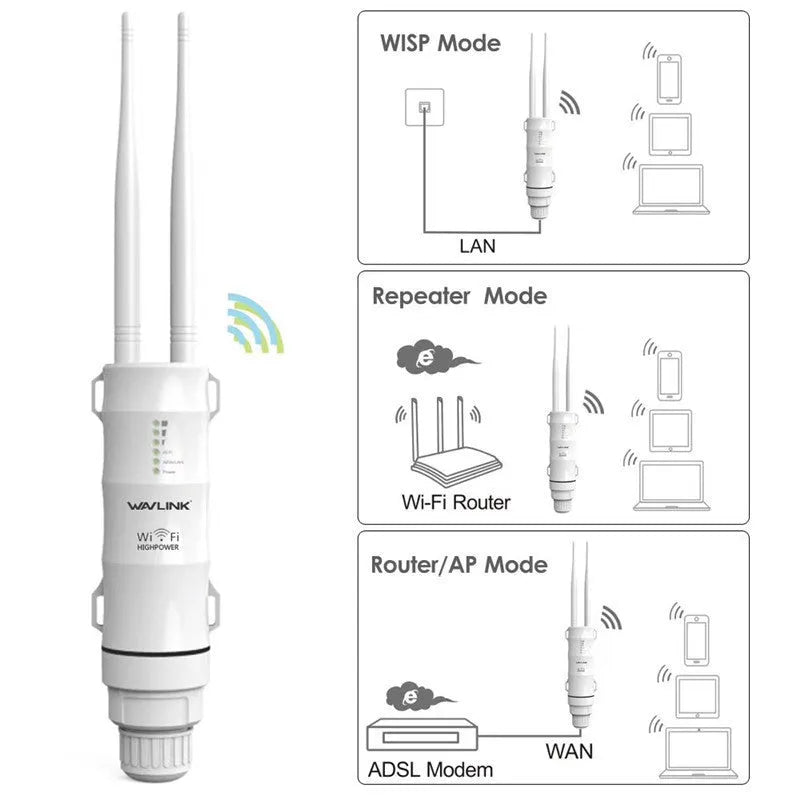 AC600 dual-band outdoor wireless access point rangefinder with detachable antenna and 600 metre coverage range