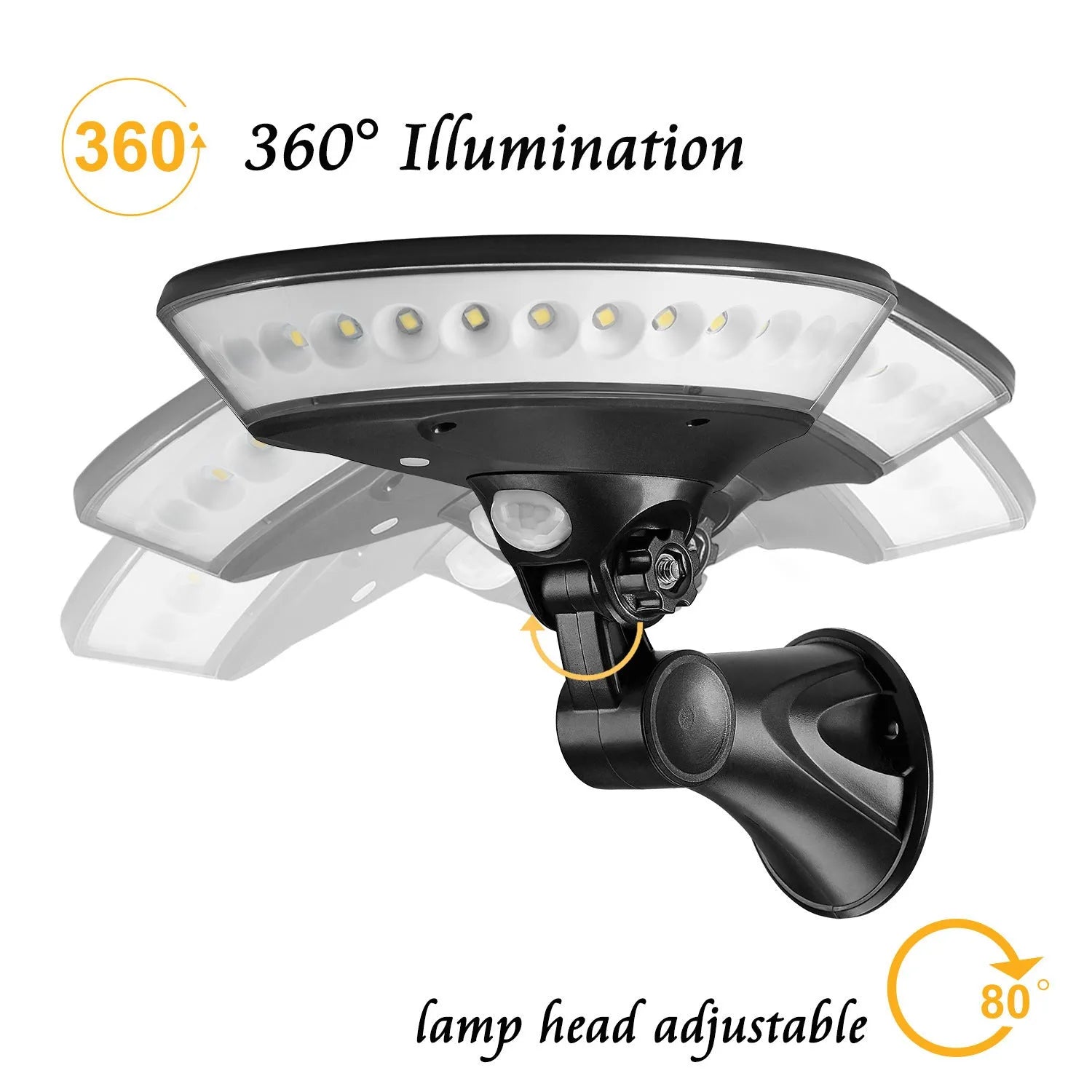 Outdoor solar-powered security light with 360-degree LEDs and a motion sensor in a white ABS housing.