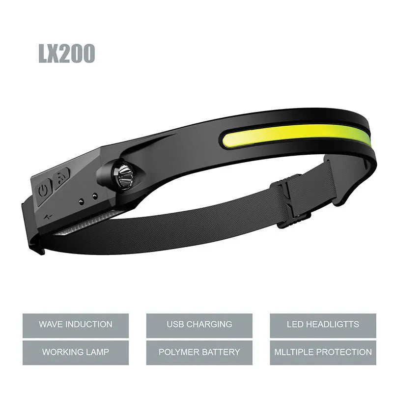 Black silicone rechargeable induction light with touch switch and silicone strap for hands-free use.
