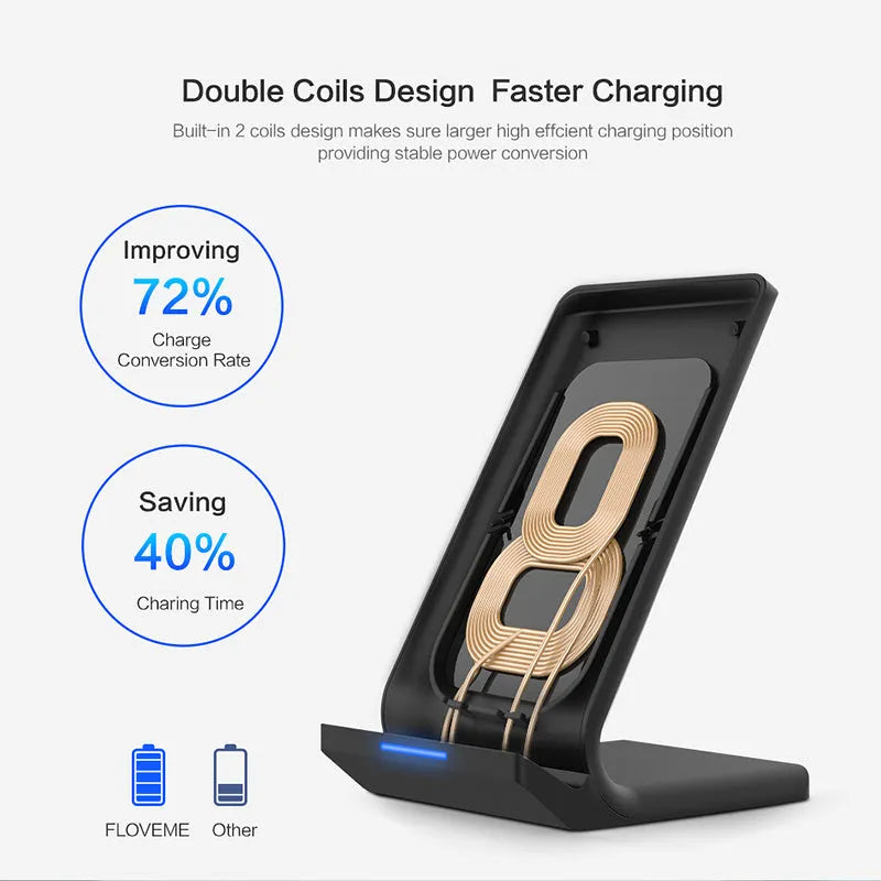 Universal Qi wireless fast charger board in white compatible with Apple Samsung and GM phones