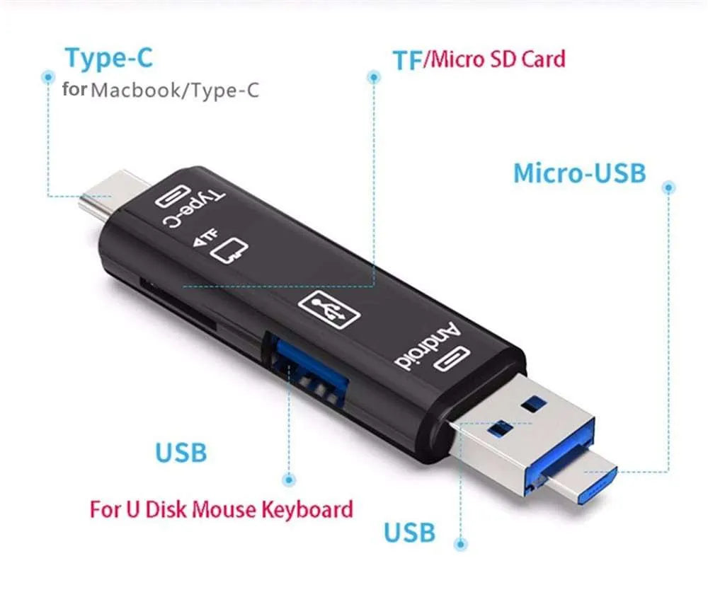 Black and white USB Type-C to Micro USB OTG hub adapter with TF card reader slot