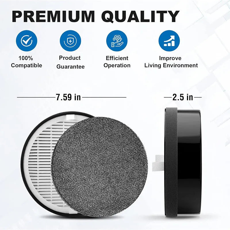 Levoit LV-H132 air purifier replacement filter screen and cotton set