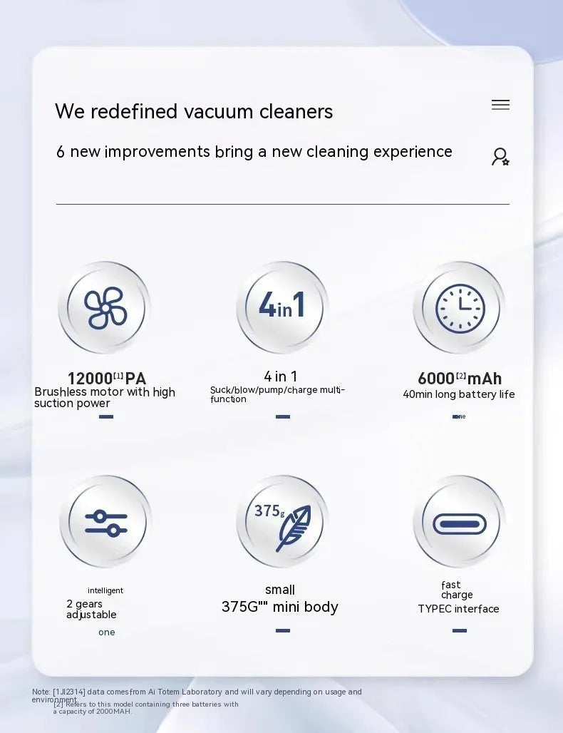 Handheld wireless car vacuum cleaner in space-like grey with dual blowing and suction functions