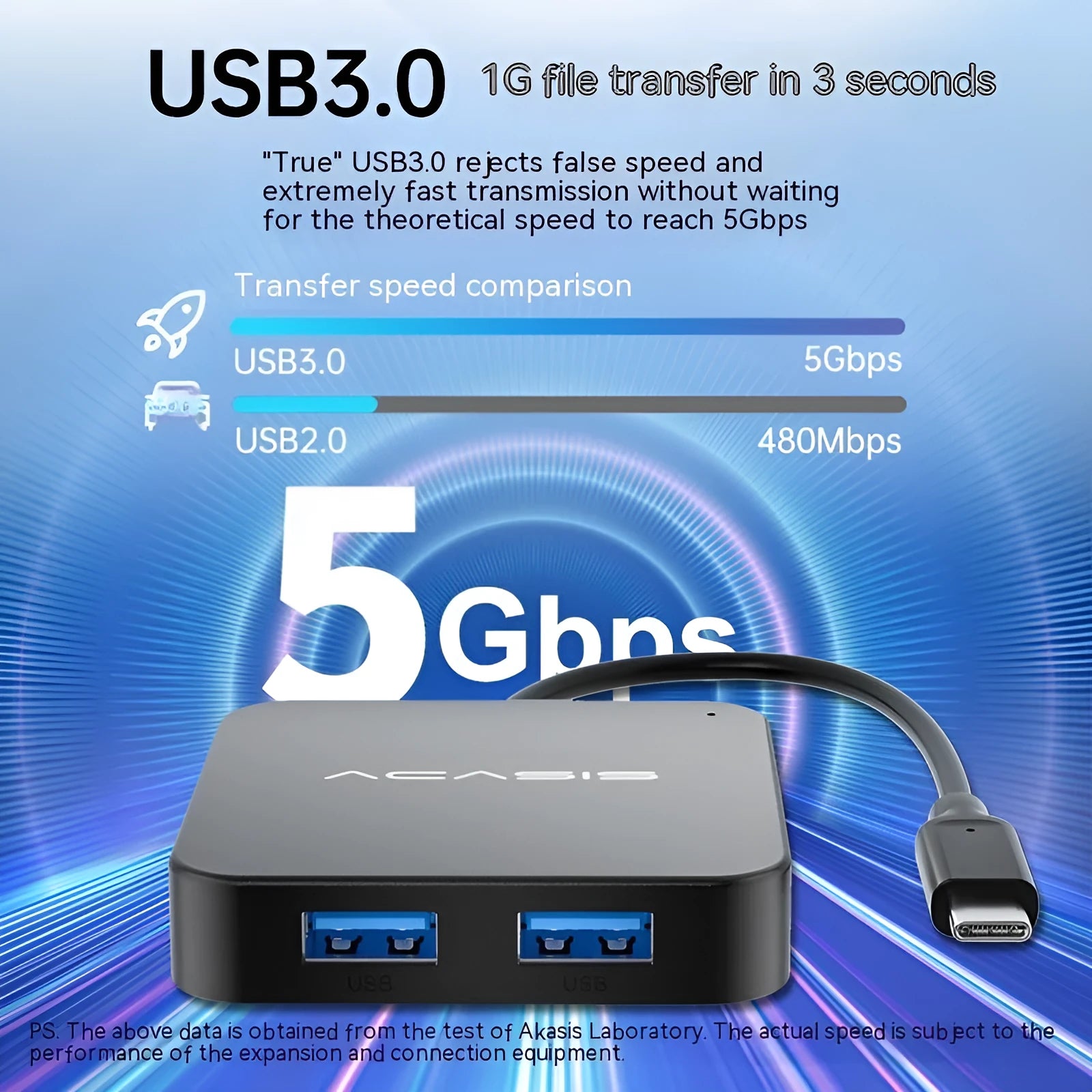 Type-C six-in-one multifunctional expansion dock with HDMI and four USB 3.0 ports, ABS resin shell, 60x60x12.85mm