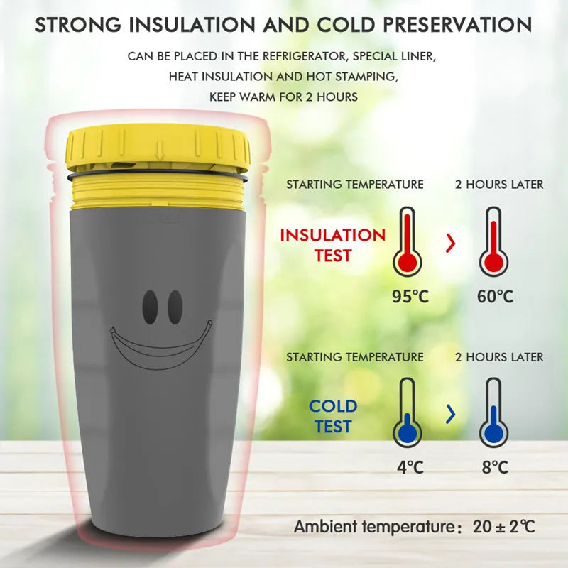 Twist Cup double-walled insulated travel tumbler with cartoon pattern and silicone seal