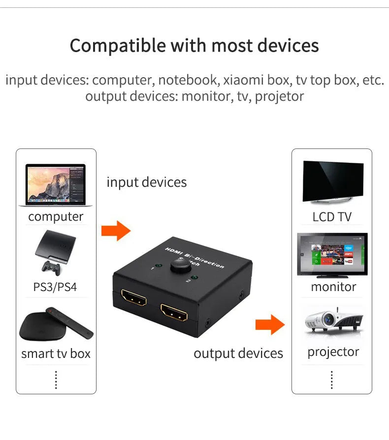 HDMI bi-direction switch black plastic housing with three ports and two blue LED indicators