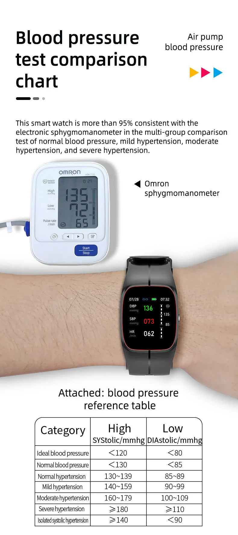 Smart Watch P20 black with TFT screen for blood oxygen heart rate blood pressure monitoring