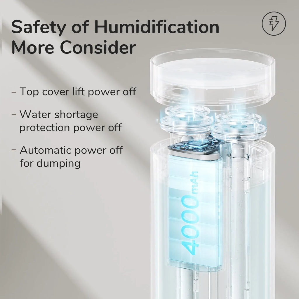 500ml desk humidifier with night light, two fog outlets, USB and car power, in Earth Brown, Coral Pink, or White.