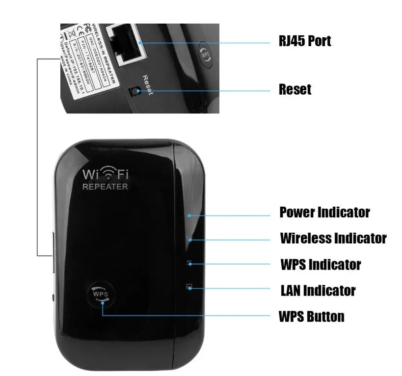 White and black WiFi repeater with two integrated antennas, 75x90mm, 300Mbps for UK plug