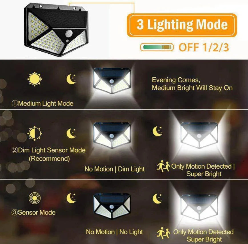 Solar powered body sensor wall lamp with 100 LED in a courtyard setting