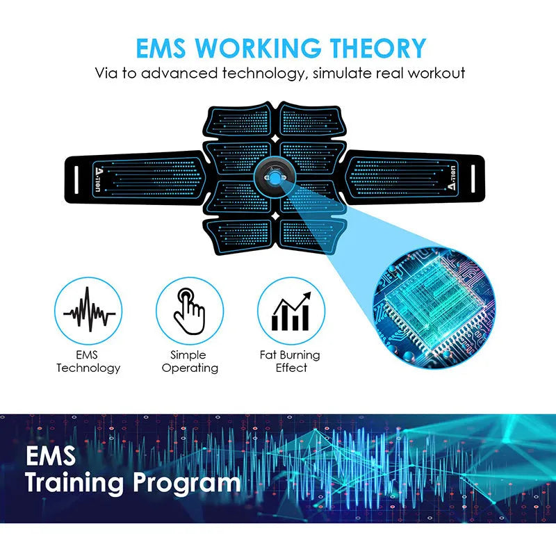 EMS abdominal muscle stimulator sticker in PU gel with rechargeable device and USB cable, available in Blue, Blue spot and Orange.