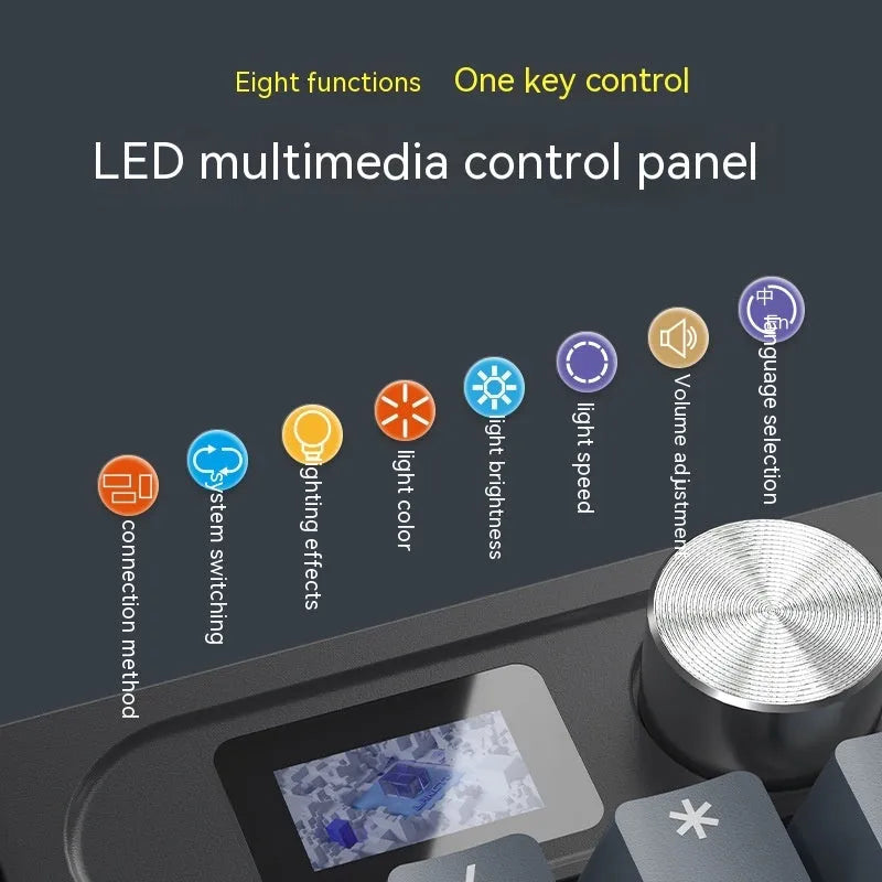 Bluetooth wireless three-mode mechanical keyboard with ABS construction and Type-C cable