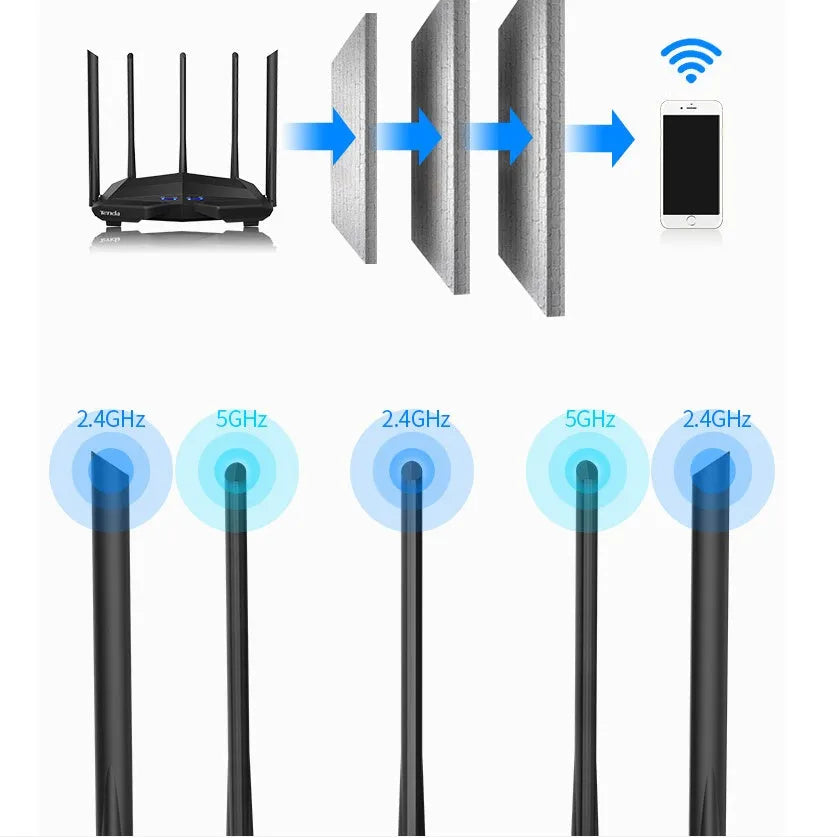 Black AC11 Gigabit wireless router with four network ports and multiple international plug options