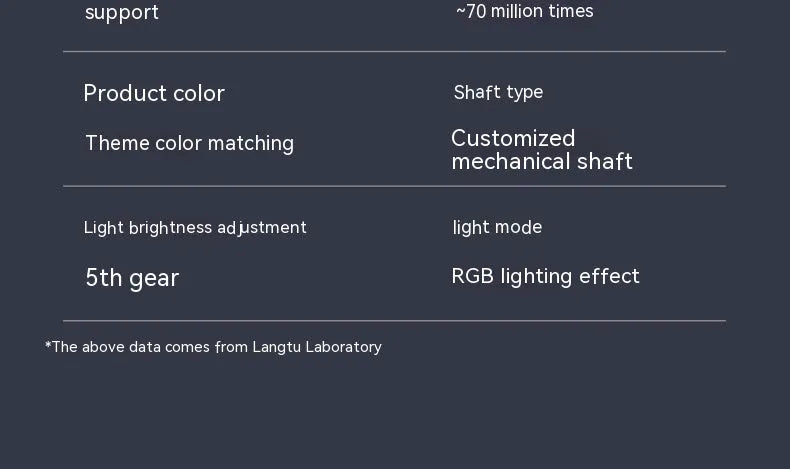 Bluetooth wireless three-mode mechanical keyboard with ABS construction and Type-C cable