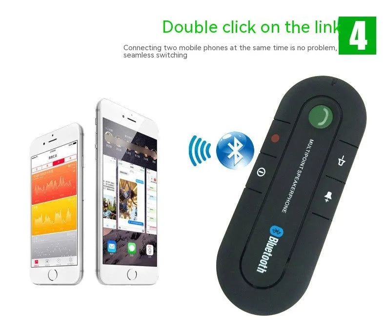 Vehicle-mounted Bluetooth handsfree phone sun visor kit with car charger and USB cable