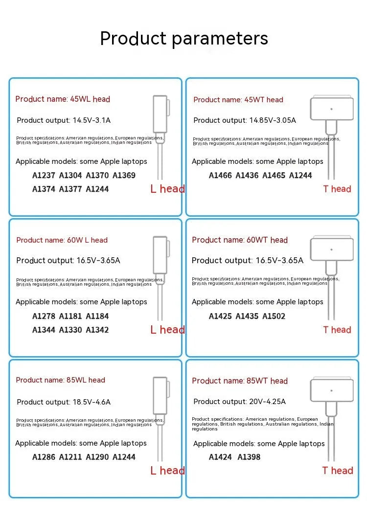 Laptop power charger adapter 45W 60W 85W with L and T head options for Macbook, colour box packaging