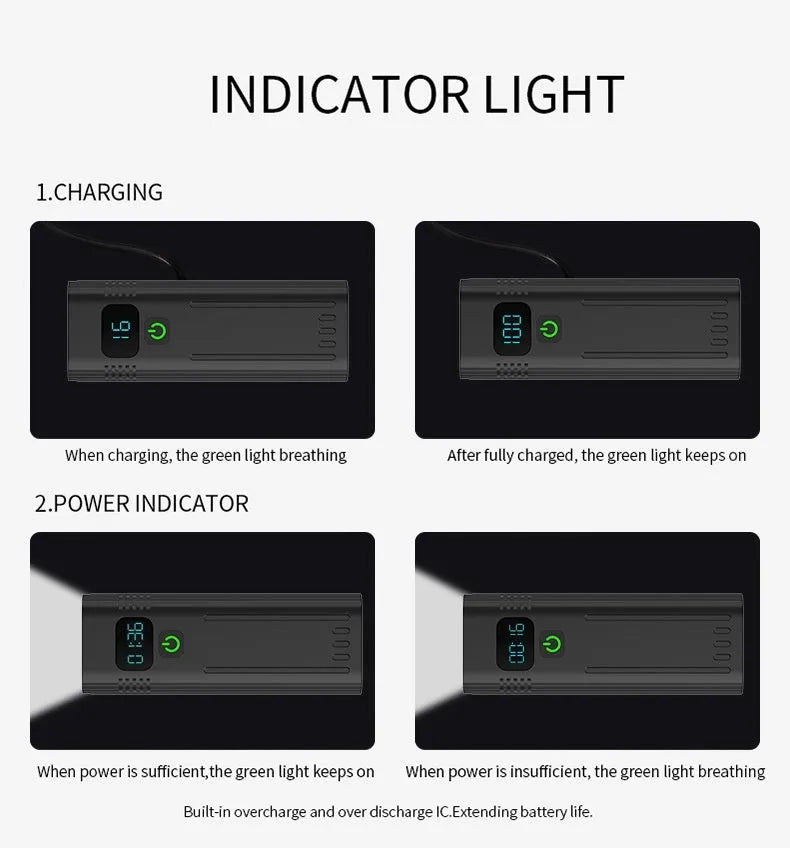 Black aluminium alloy USB rechargeable bicycle headlight with digital power display mounted on handlebars