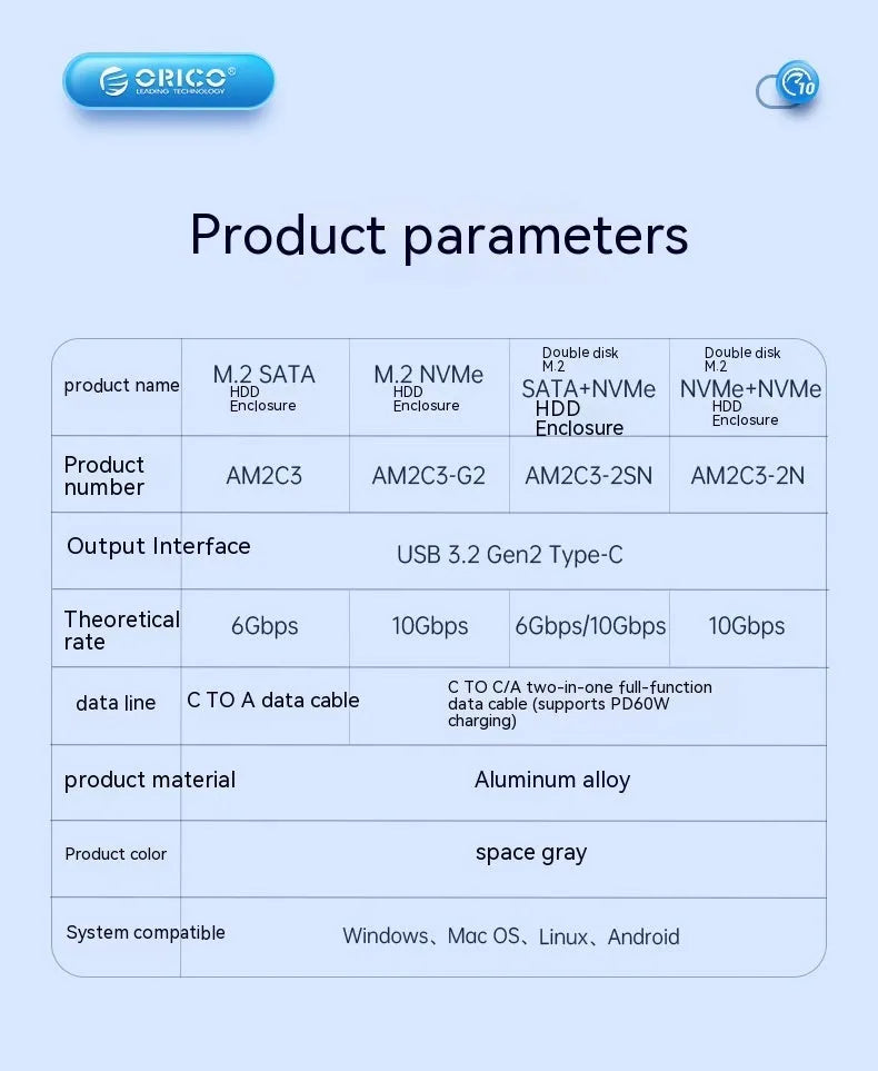 Aluminium external SSD enclosure for M.2 drives with data cable and thermal accessories.