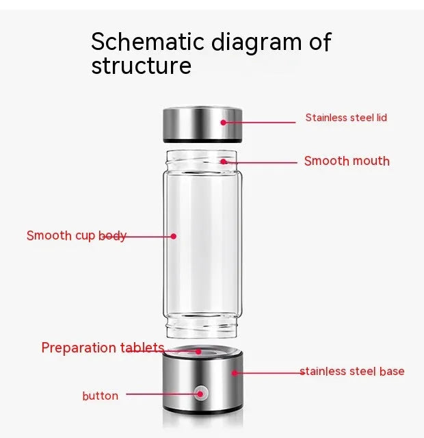 Silver hydrogen water bottle with electric generator, borosilicate glass cylinder.